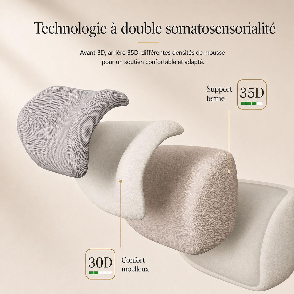 Appui-tête ergonomique pour chaise de bureau