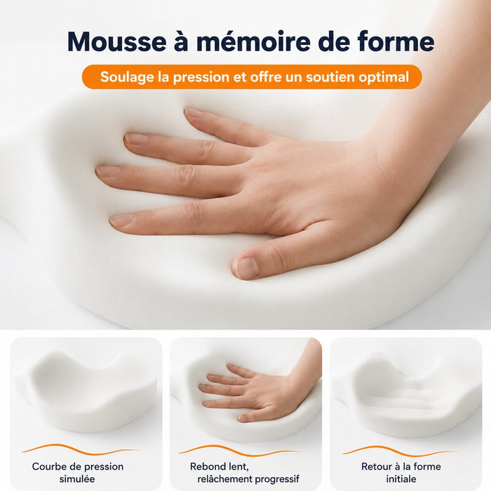 mousse à mémoire de forme blanche du coussin à découpe coccyx, main posée en gros plan